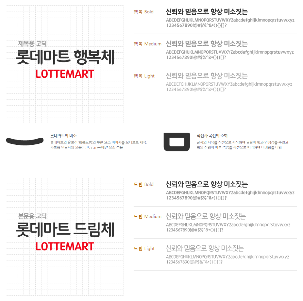 [무료폰트시리즈-17] 롯데마트 통큰 서체